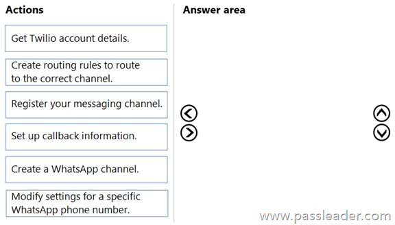 MB-230-Exam-Dumps-4211