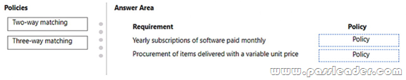 MB-920-Exam-Dumps-1251