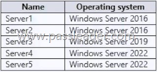 AZ-800-Exam-Dumps-2281