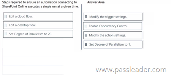PL-500-Exam-Dumps-1792