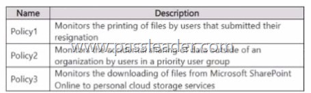 SC-401-Exam-Dumps-1221