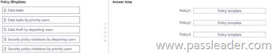 SC-401-Exam-Dumps-1222