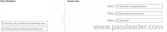 SC-401-Exam-Dumps-1223