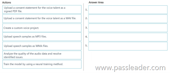 AI-102-Exam-Dumps-4641
