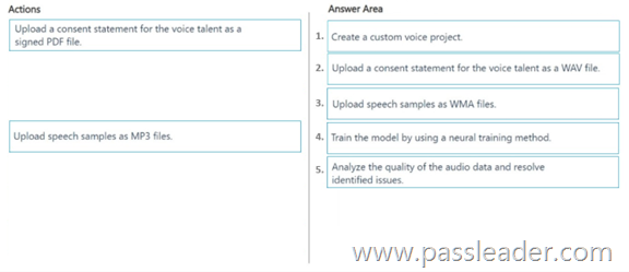 AI-102-Exam-Dumps-4642