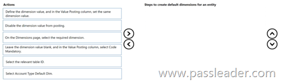 MB-800-Exam-Dumps-2301