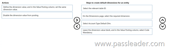 MB-800-Exam-Dumps-2302