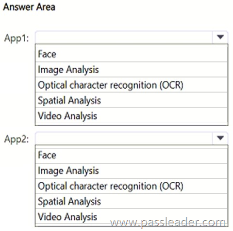 AI-900-Exam-Dumps-3681