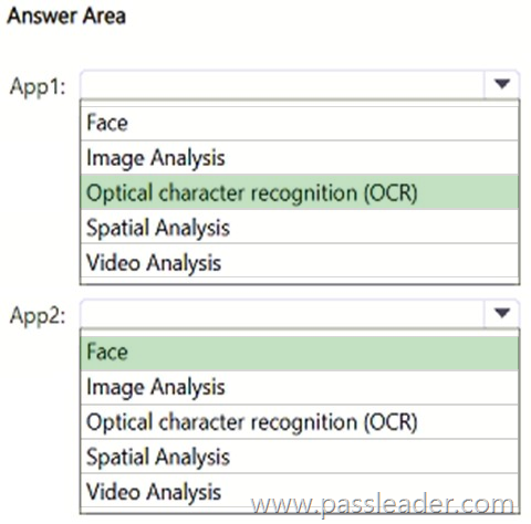 AI-900-Exam-Dumps-3682