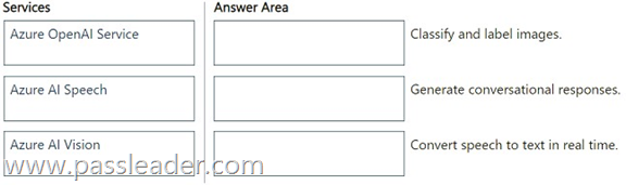 AI-900-Exam-Dumps-3691