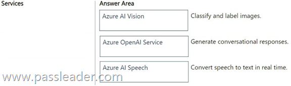 AI-900-Exam-Dumps-3692