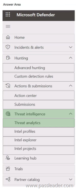 MS-102-Exam-Dumps-5002