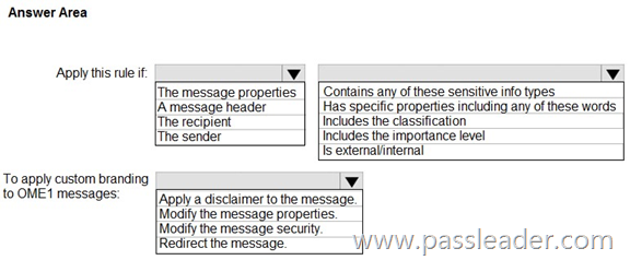 SC-401-Exam-Dumps-1691