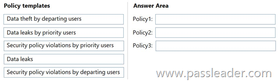 SC-401-Exam-Dumps-2322