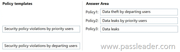 SC-401-Exam-Dumps-2323