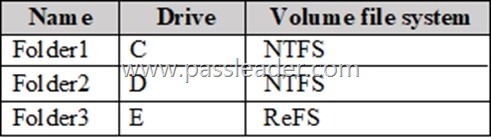 AZ-800-Exam-Dumps-2971