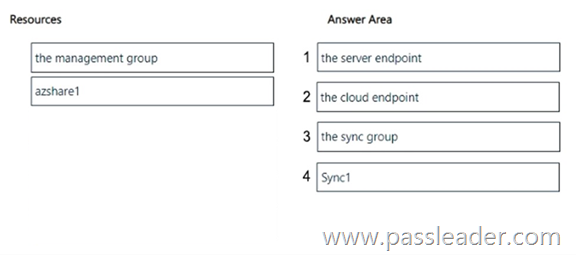 AZ-800-Exam-Dumps-3112