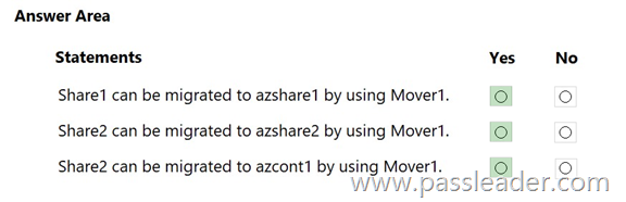 AZ-801-Exam-Dumps-3095