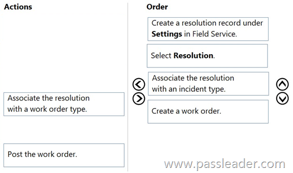 MB-240-Exam-Dumps-3422