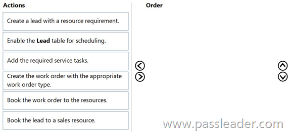 MB-240-Exam-Dumps-3431