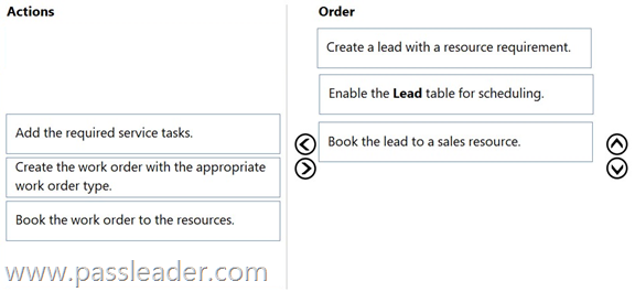 MB-240-Exam-Dumps-3432