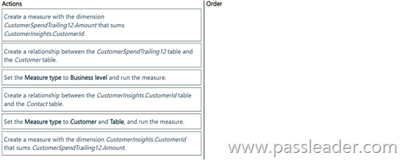 MB-280-Exam-Dumps-1471