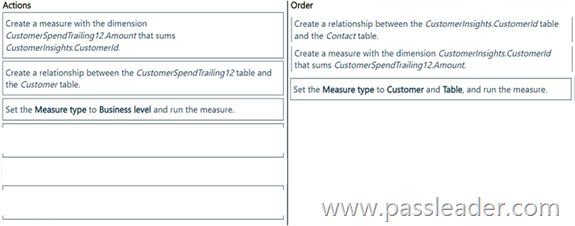 MB-280-Exam-Dumps-1472
