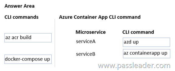 AZ-204-Exam-Dumps-6422